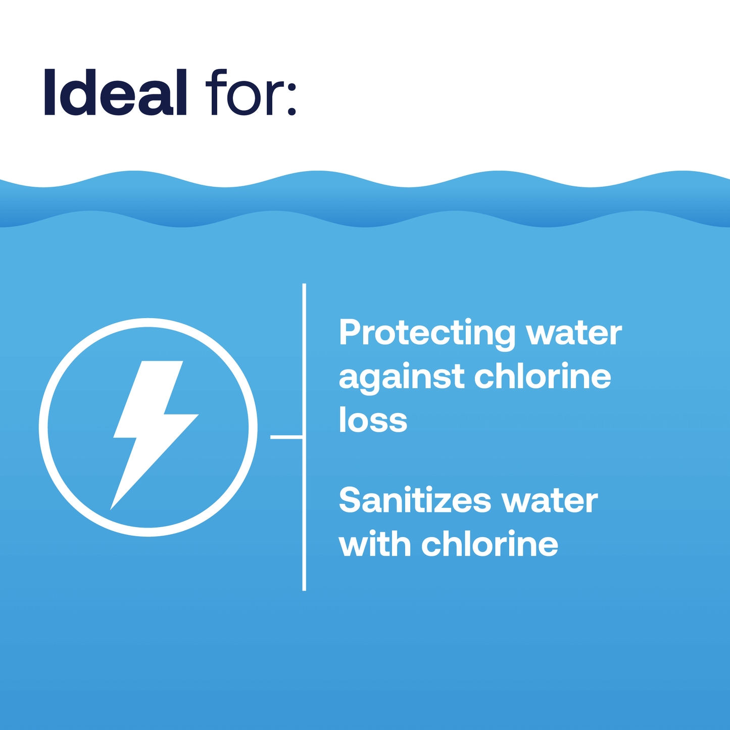 HTH spa™ Care Clear Chlorinating Sanitizer: Hot Tub Sanitizer