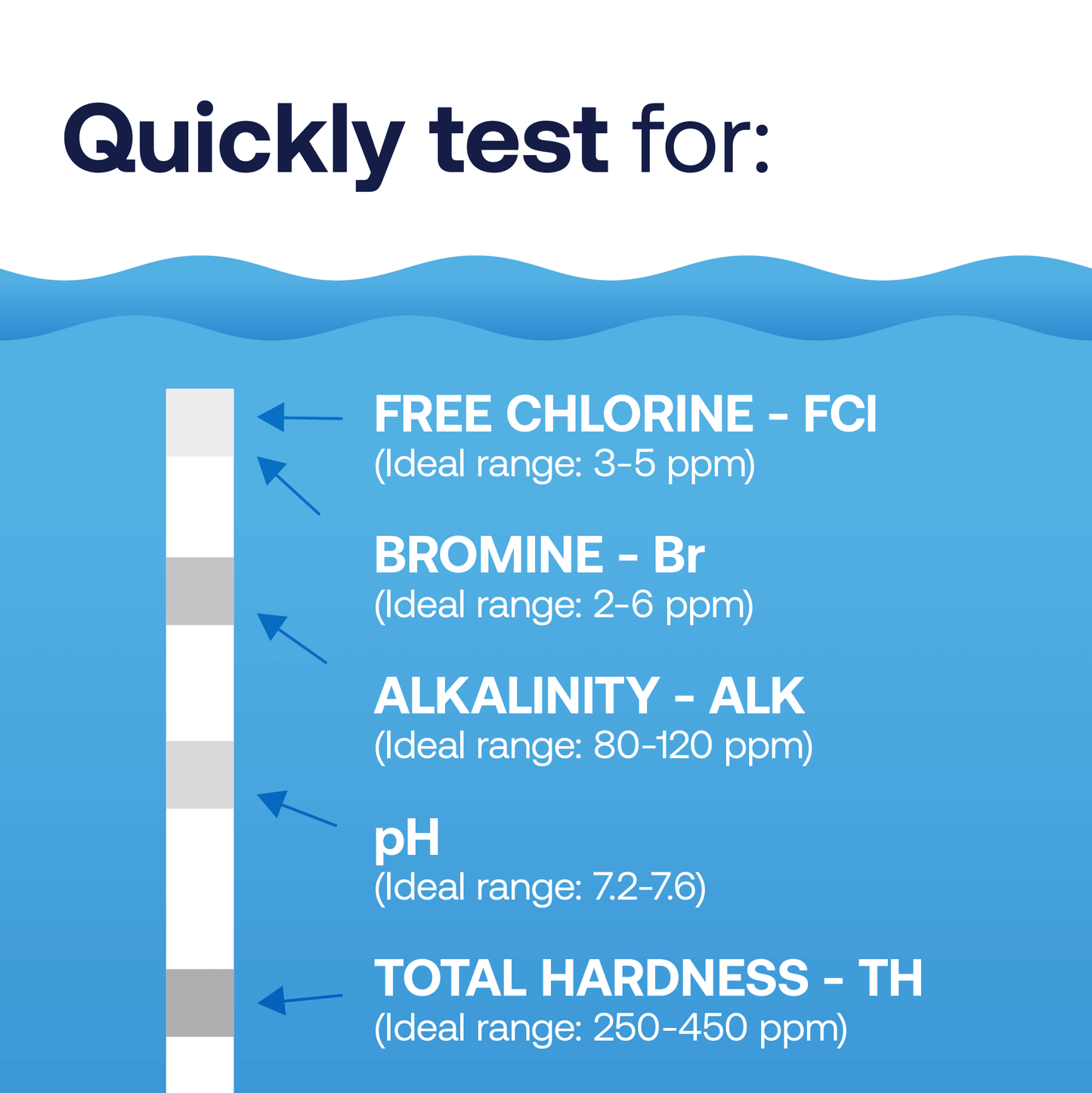 HTH spa™ Care Test Strips: Spa Test Strips