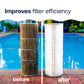 HTH™ Pool Care Filter Cleaner: Universal Pool Filter Cleaner