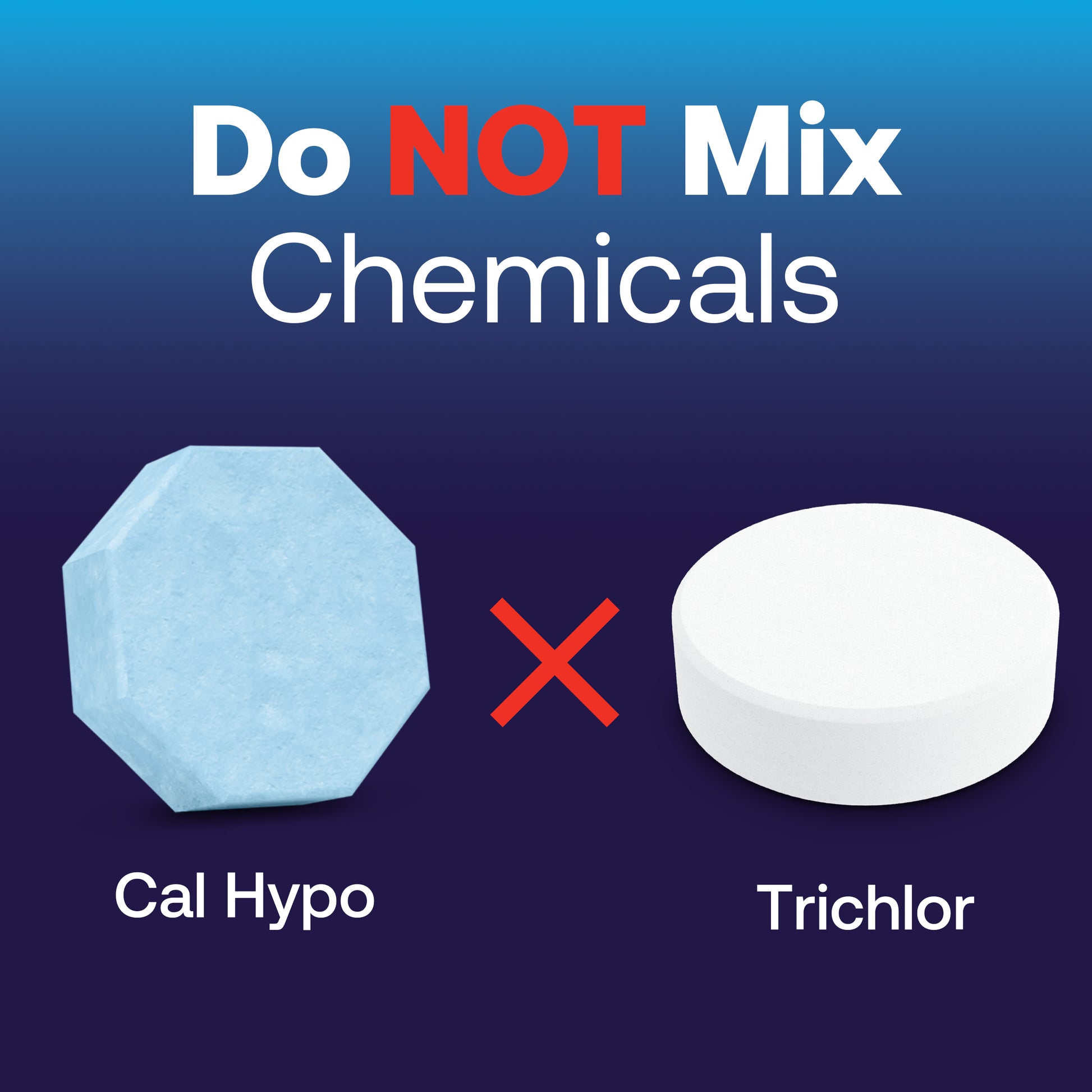 Mixing Trichlor And Calcium Hypochlorite