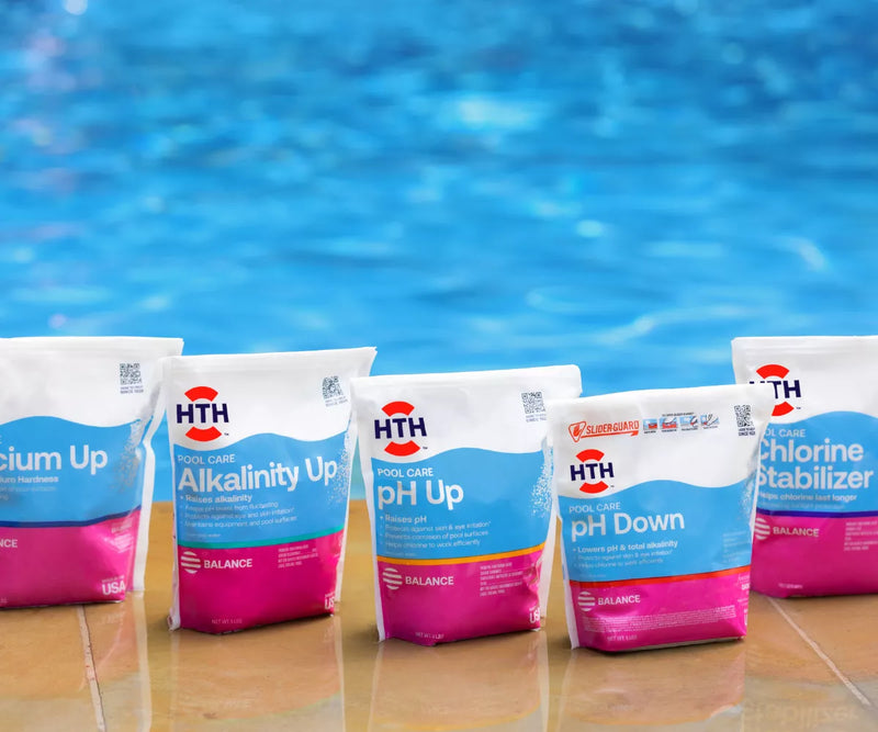 HTH pool water balancer products lined up beside a swimming pool for maintaining proper pH, alkalinity, chlorine stabilizer, and calcium
