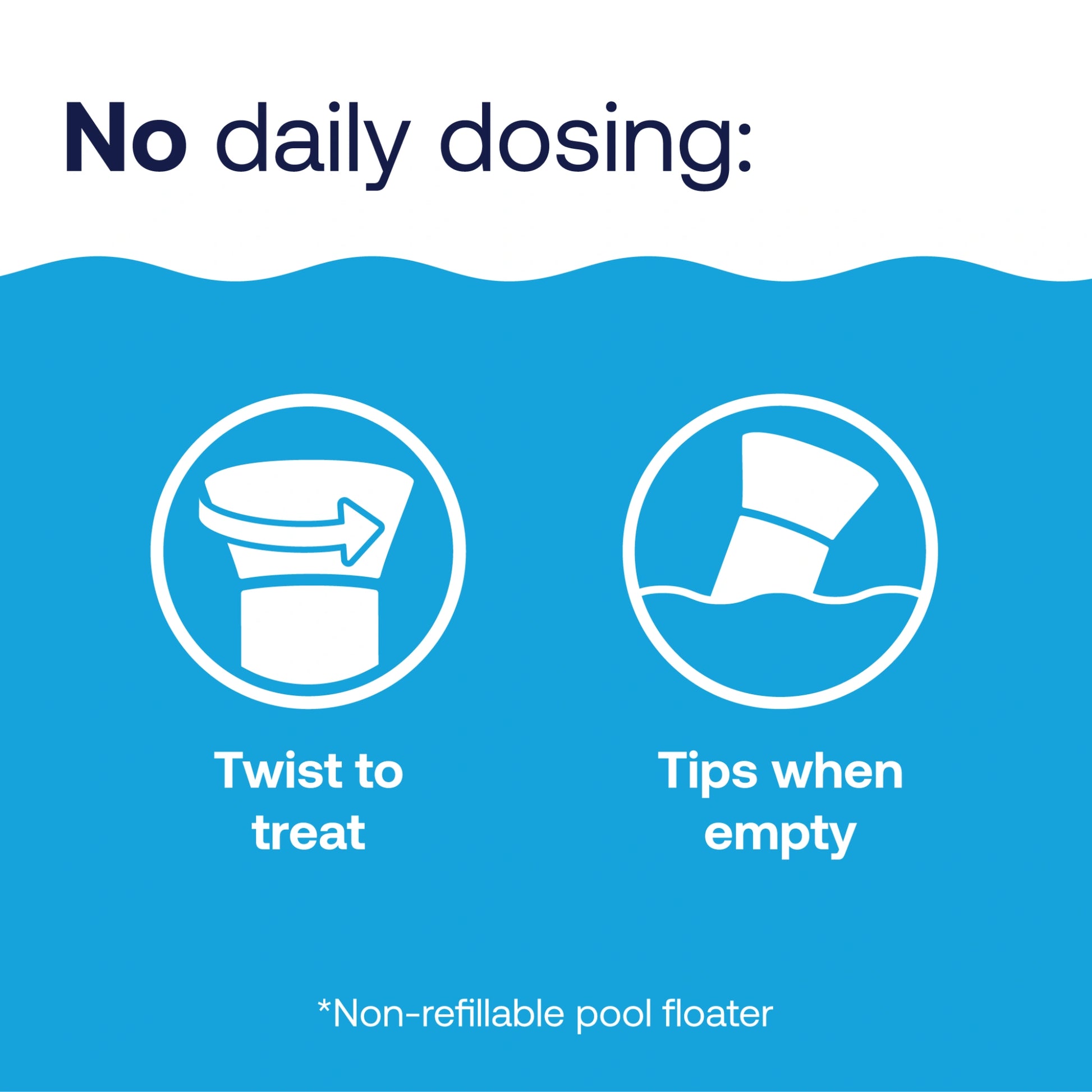 adjustable chlorine floater tips sideways when empty