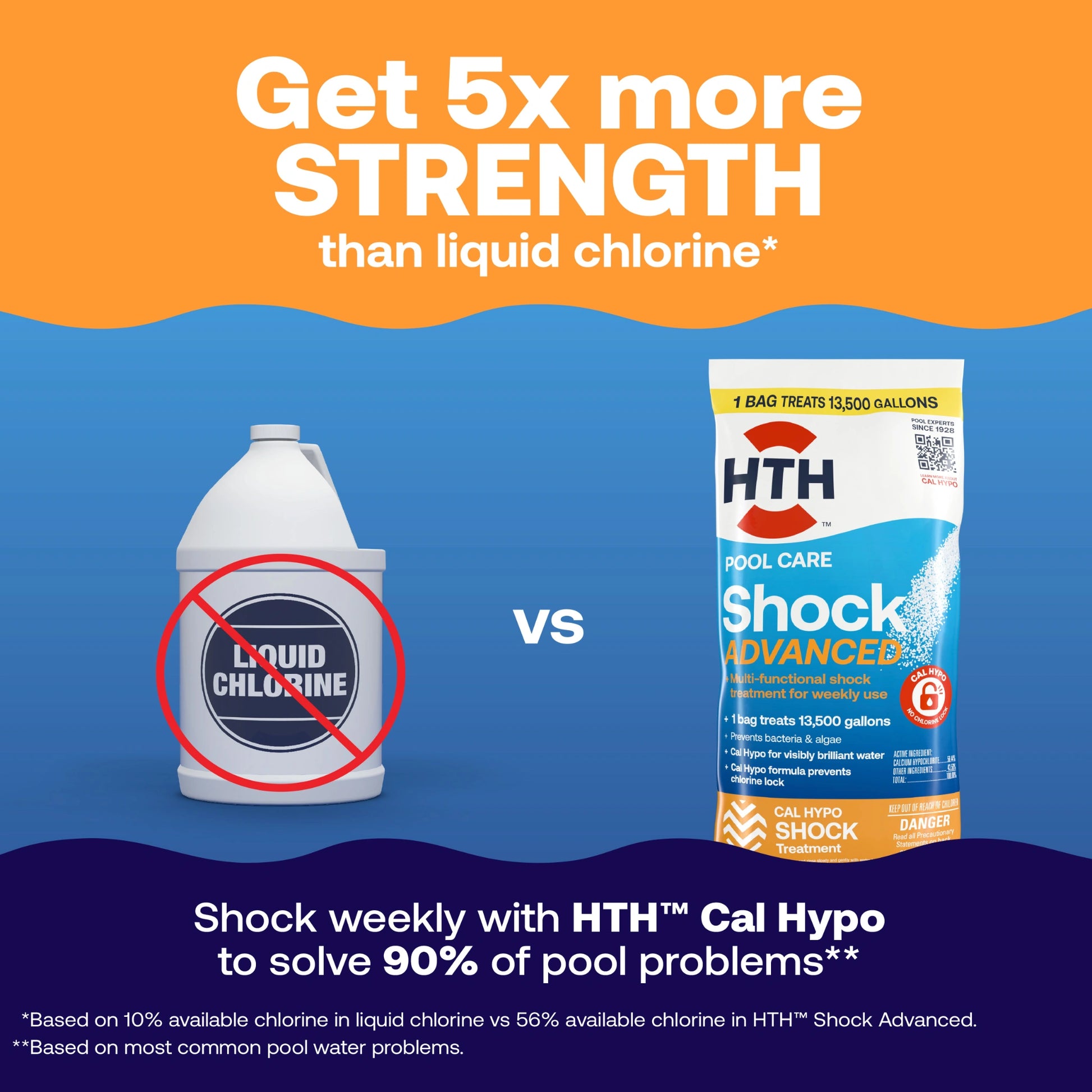 advanced pool shock strength compared with liquid chlorine