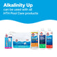 alkalinity up graphic beside other hth pool products