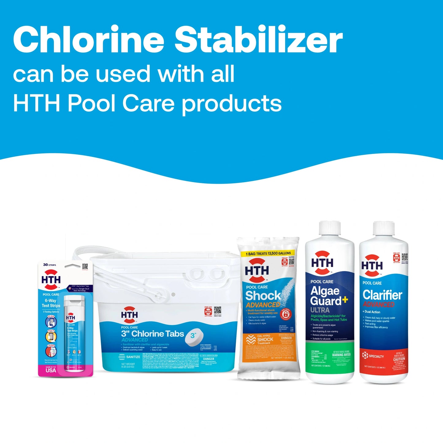 chlorine stabilizer graphic beside other hth pool products