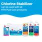 chlorine stabilizer graphic beside other hth pool products