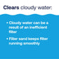 graphic explaining cloudy water and inefficient pool filters