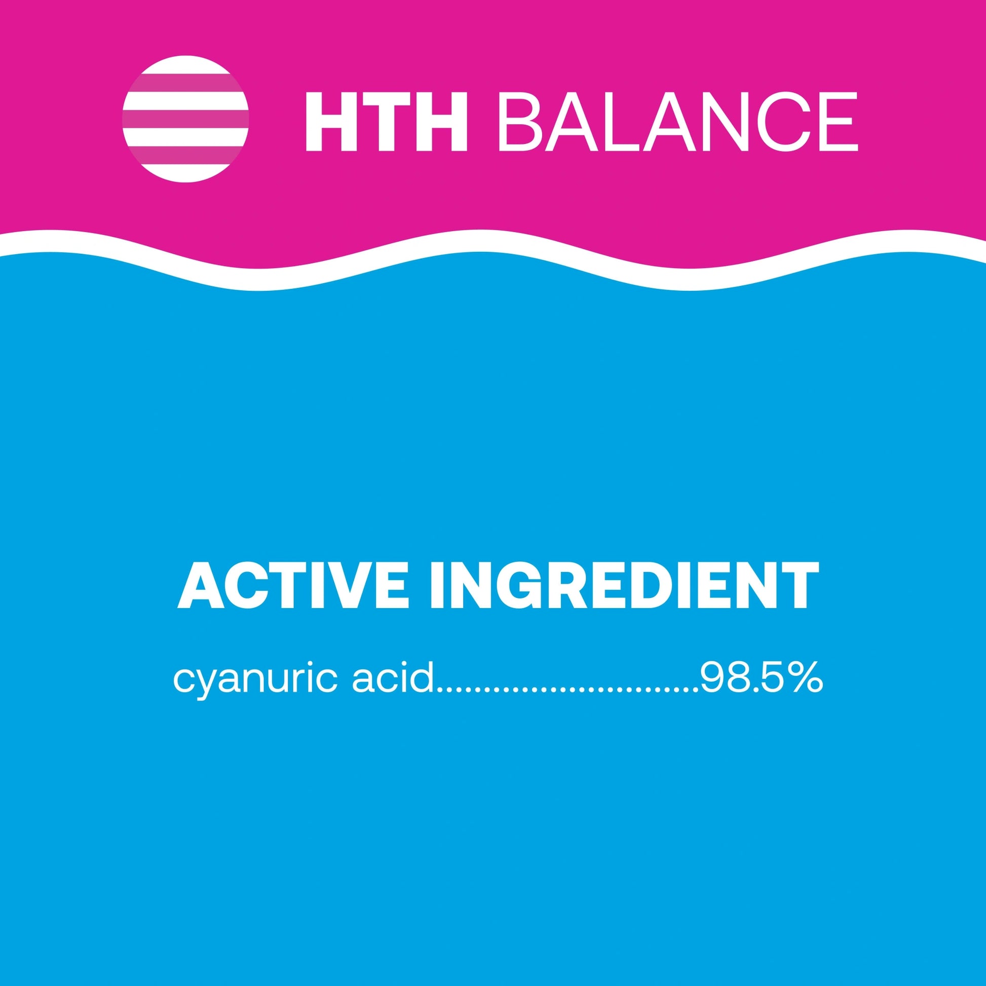 hth balance graphic listing cyanuric acid ingredient
