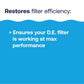 graphic showing de pool filter performance restoration