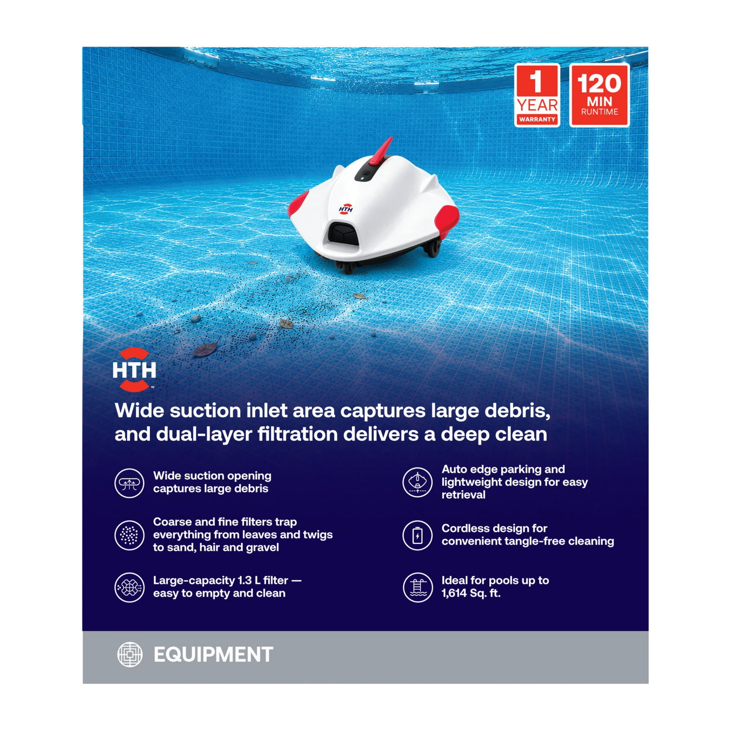 Back panel of HTH Above-Ground Pool Robotic Cleaner packaging displaying key product features including wide suction opening, dual-layer filtration, cordless operation, auto edge parking and pool coverage up to 1,614 square feet.