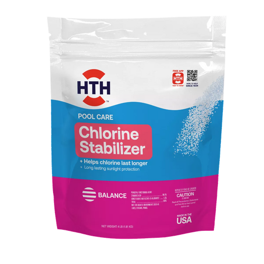HTH Chlorine Stabilizer 4lb bag, used to protect chlorine from sunlight degradation and help it last longer in pool water.