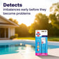 HTH™ 6-Way pool test strips displayed beside a backyard pool with text about detecting water imbalances before problems develop