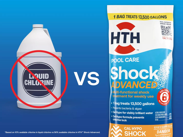 Comparative graphic showing HTH Shock Advanced bag versus liquid chlorine, highlighting the benefits of Cal Hypo shock treatment for pools.