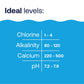 pool test kit chart shows ideal chemical ranges