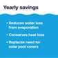 liquid solar cover reduces evaporation and conserves heat