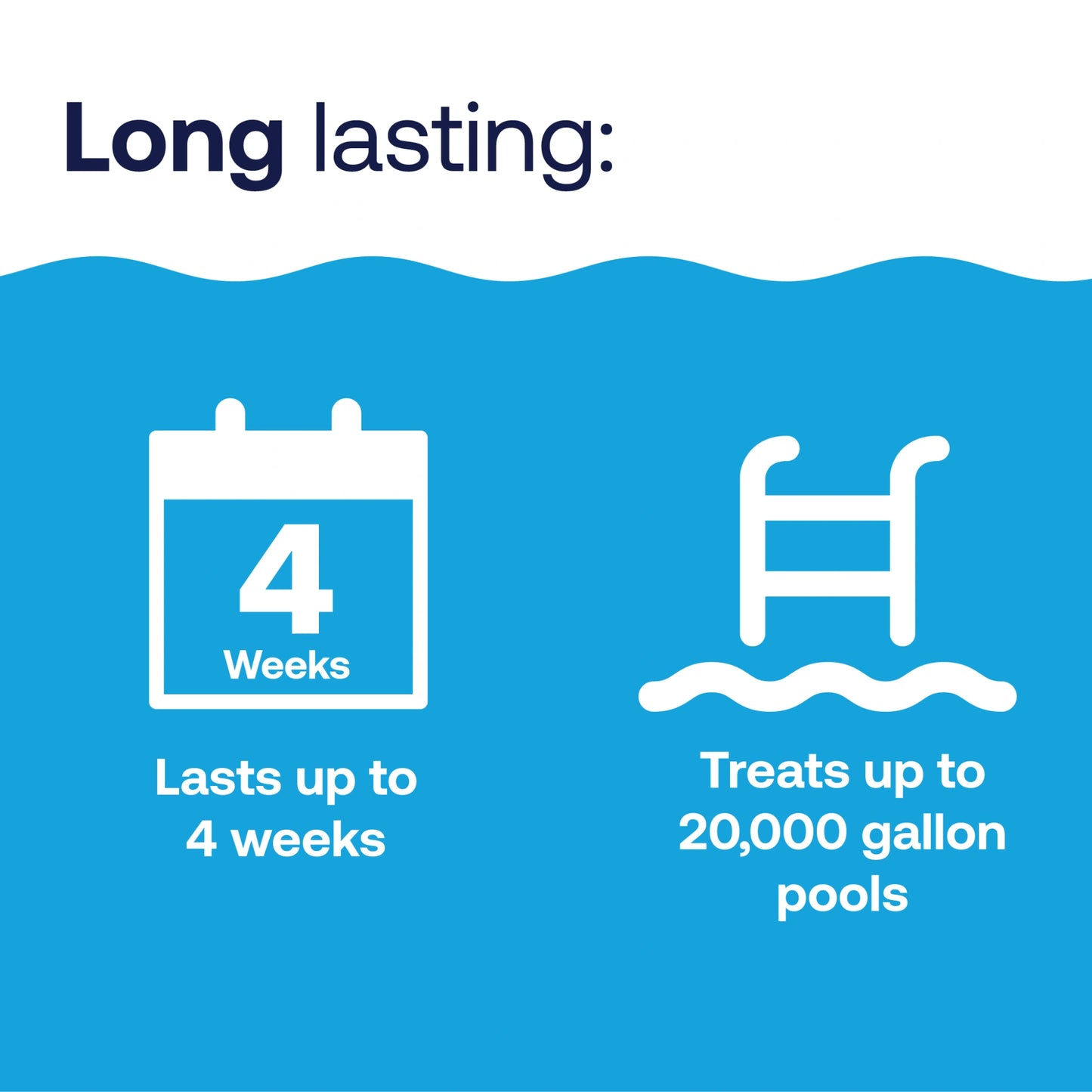 pool chlorine floater provides four weeks of treatment