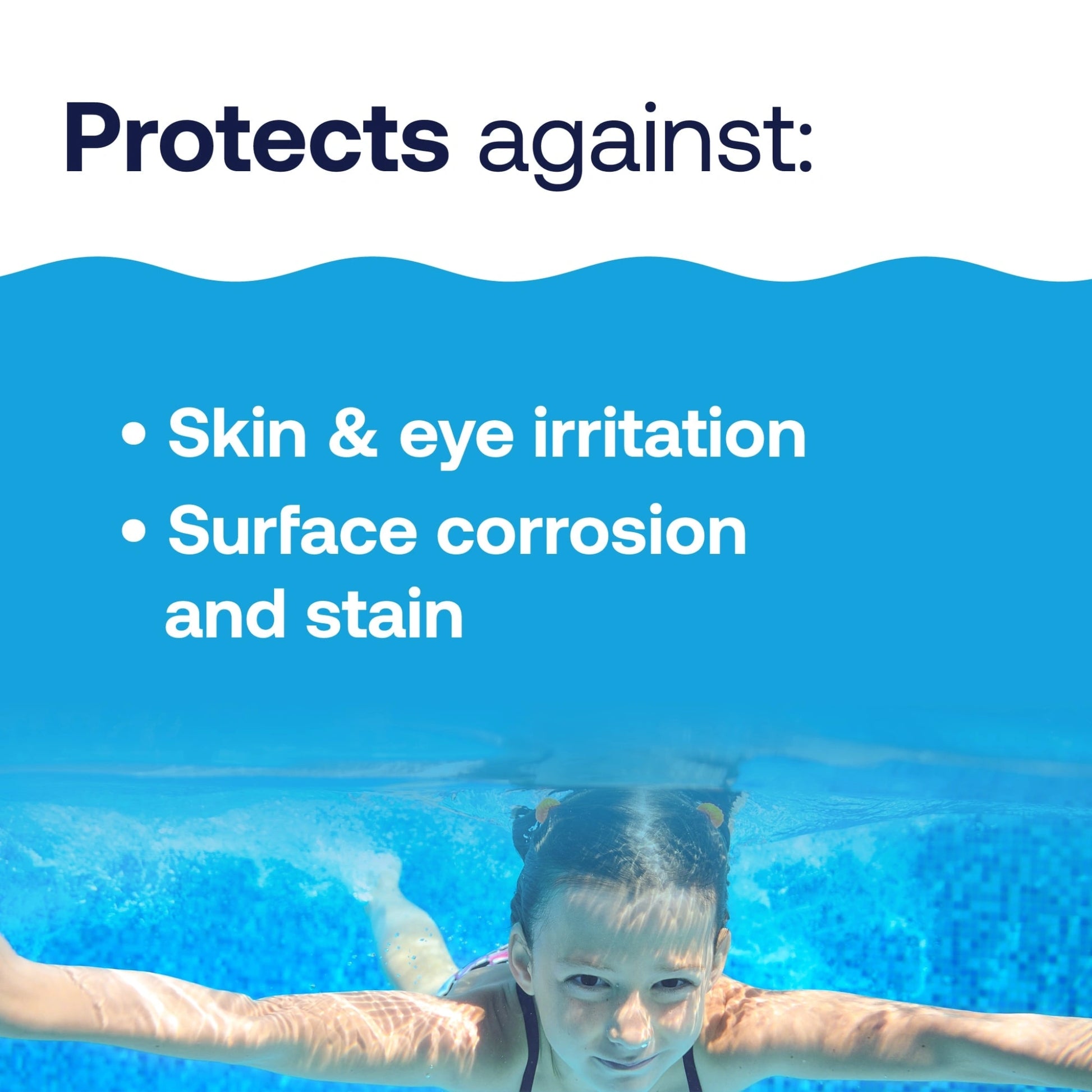 Graphic showing irritation and corrosion associated with low pool pH