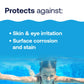 Graphic showing irritation and corrosion associated with low pool pH