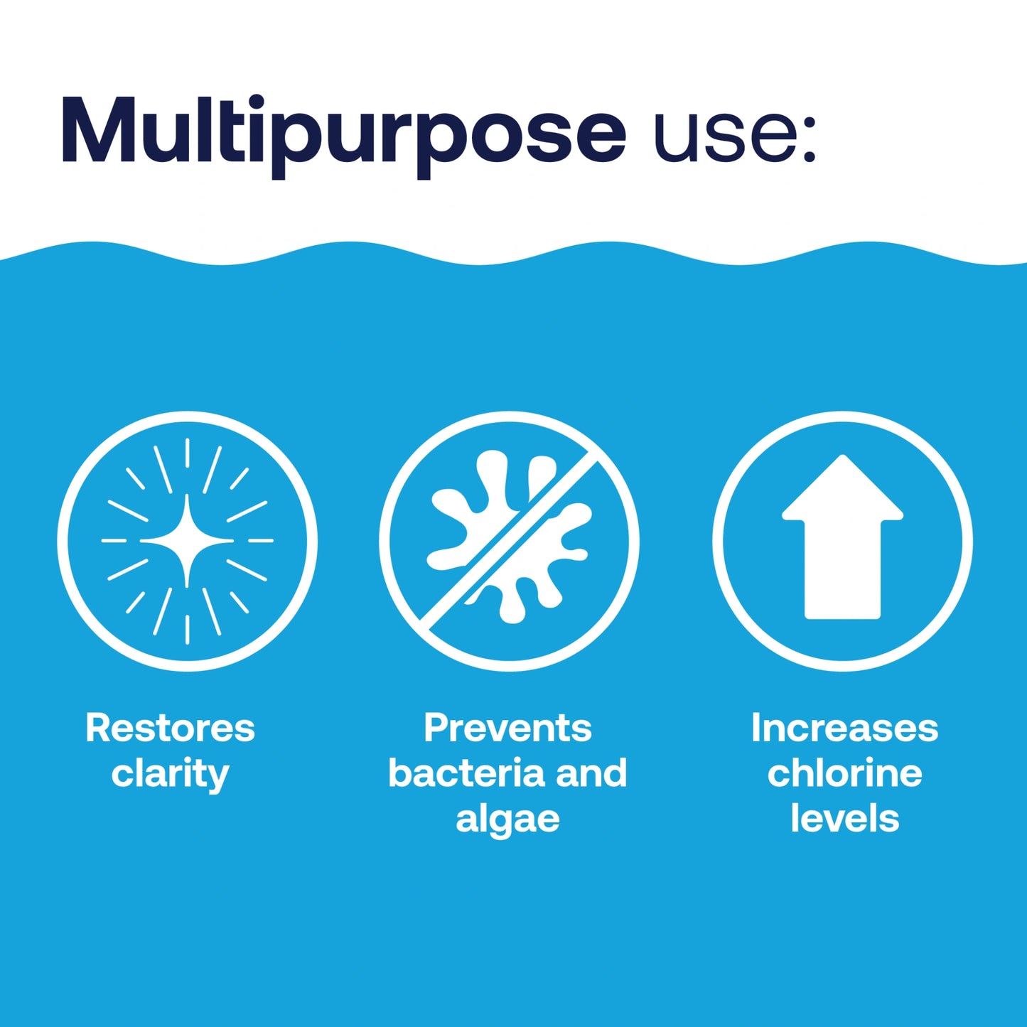 pool shock treatment restores clarity and increases chlorine levels