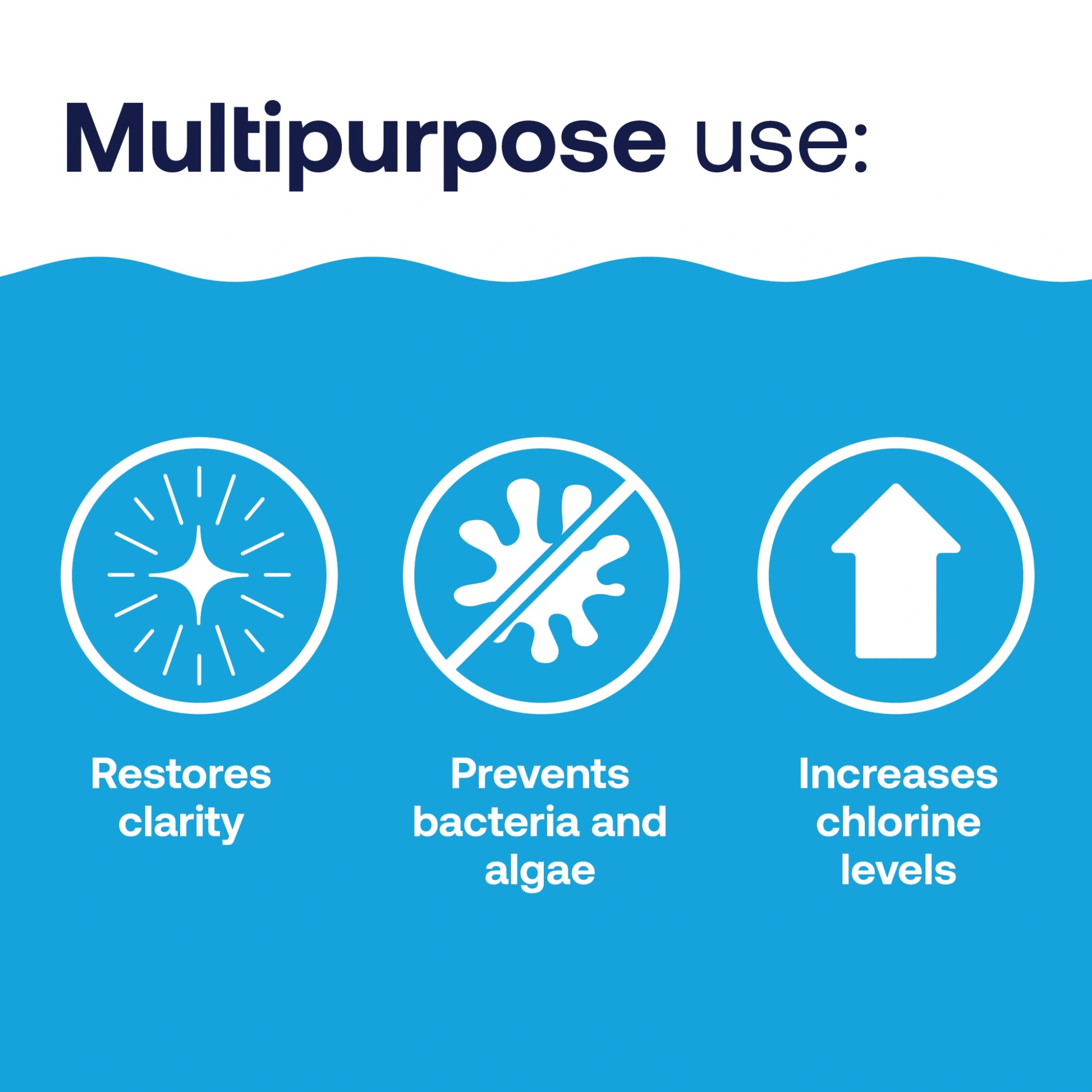pool shock treatment restores clarity and increases chlorine levels