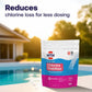 hth pool chlorine stabilizer pouch beside pool