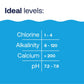 chart showing chlorine alkalinity calcium and pH levels
