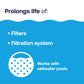 pool filter cleaner prolongs filtration system life