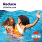 pool algae remover helps reduce chlorine use