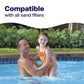 family in pool beside sand filter compatibility message