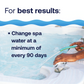 change spa water every 90 days for best results
