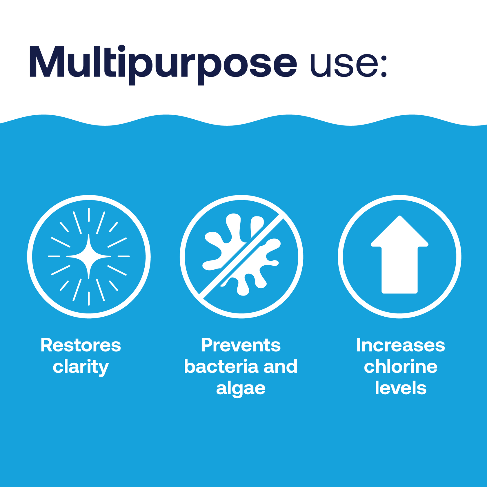 HTH™ Pool Care Shock: Pool Chlorine Shock | HTH Pools