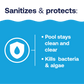 Sanitizer additional benefits - clear and kills algae and bacteria 