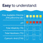 HTH™ Pool Care 6-Way Test Kit: Pool Chemical Test Kit