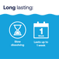 HTH Sanitizer Additional Benefits - slow dissolving and long lasting