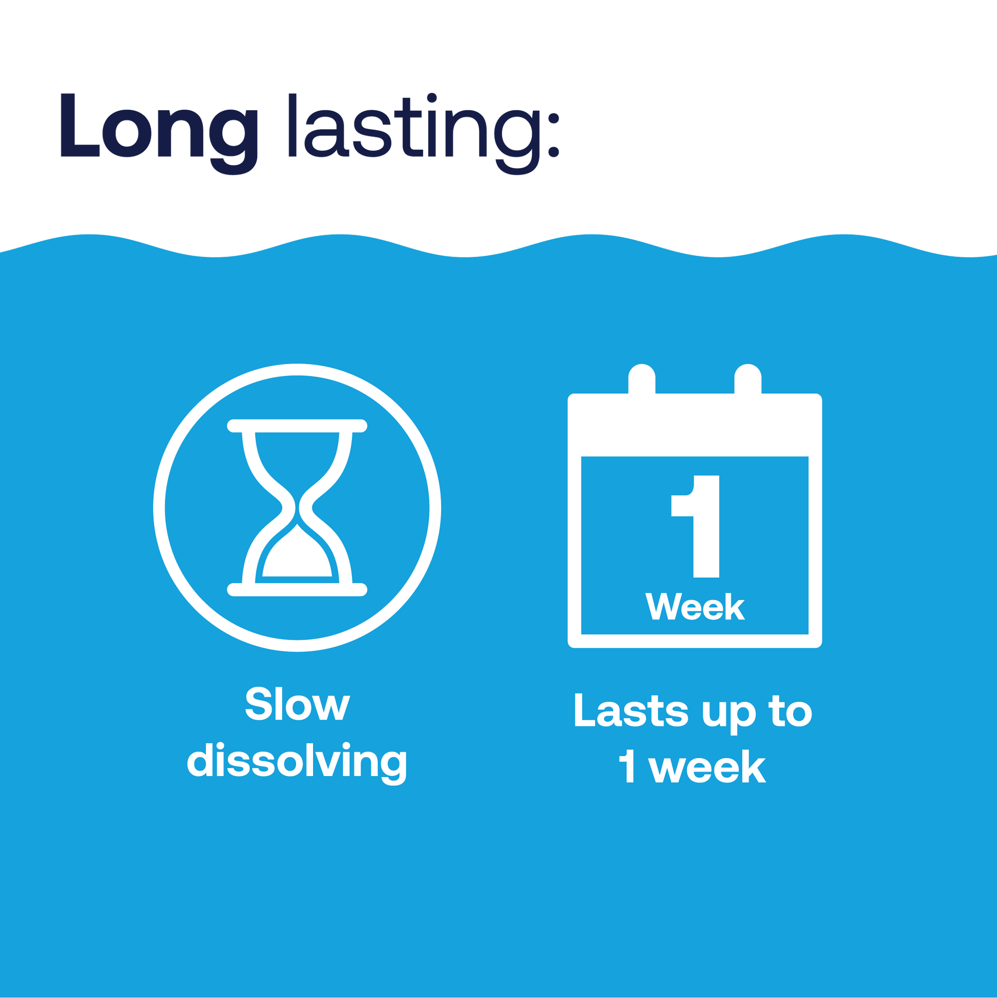 Sanitizer additional benefits long lasting