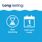 Sanitizer additional benefits long lasting